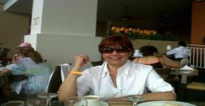 Giselin 69 años Soy de Panama City/Panama, Busco Encuentros Amistad con Hombre