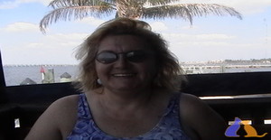 Nanny35 63 años Soy de Fort Myers/Florida, Busco Encuentros Amistad con Hombre