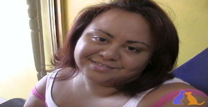 Norelkis_thais 42 años Soy de Turmero/Aragua, Busco Encuentros Amistad con Hombre